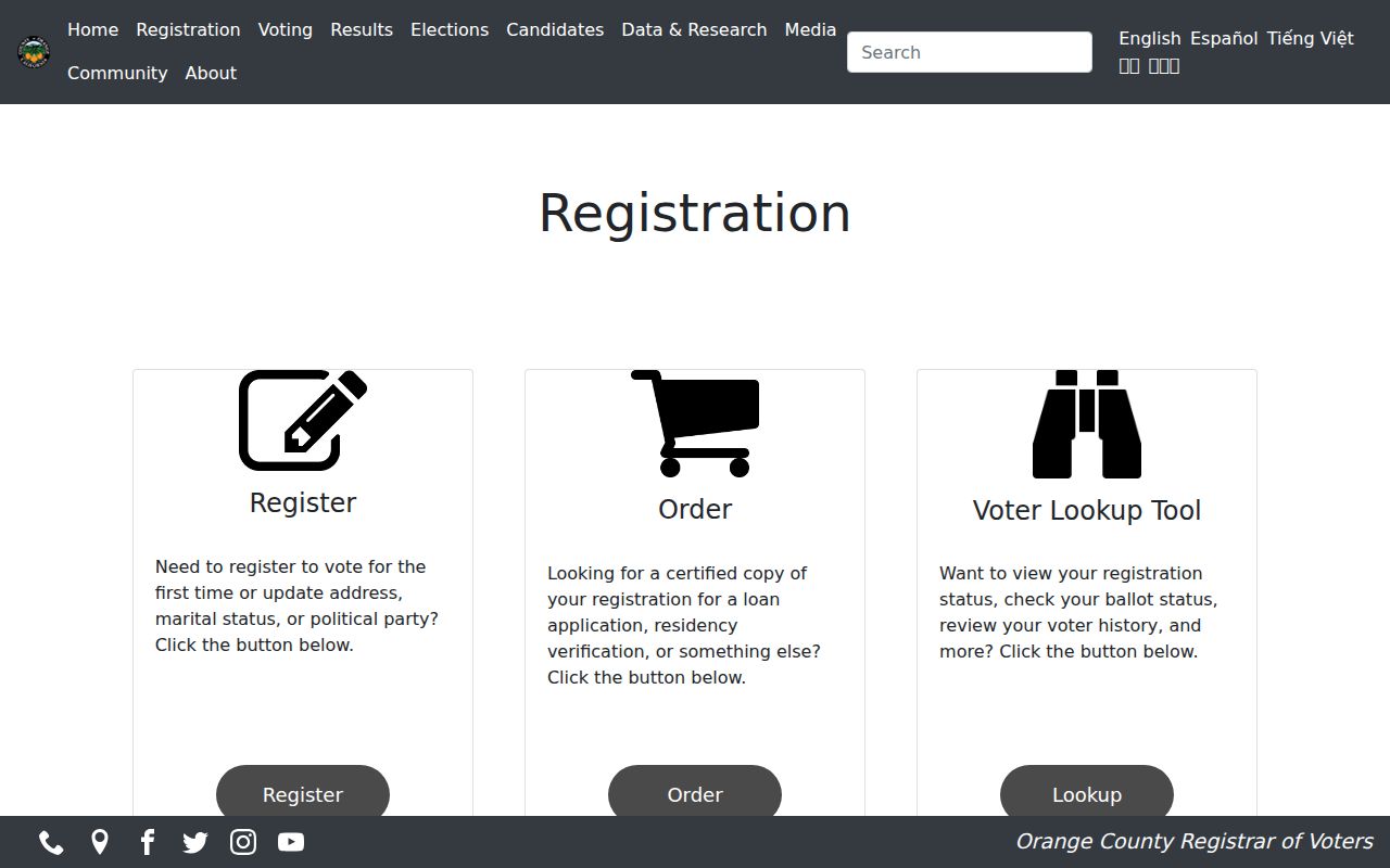 San Juan Capistrano resident lookup Orange County voter lookup